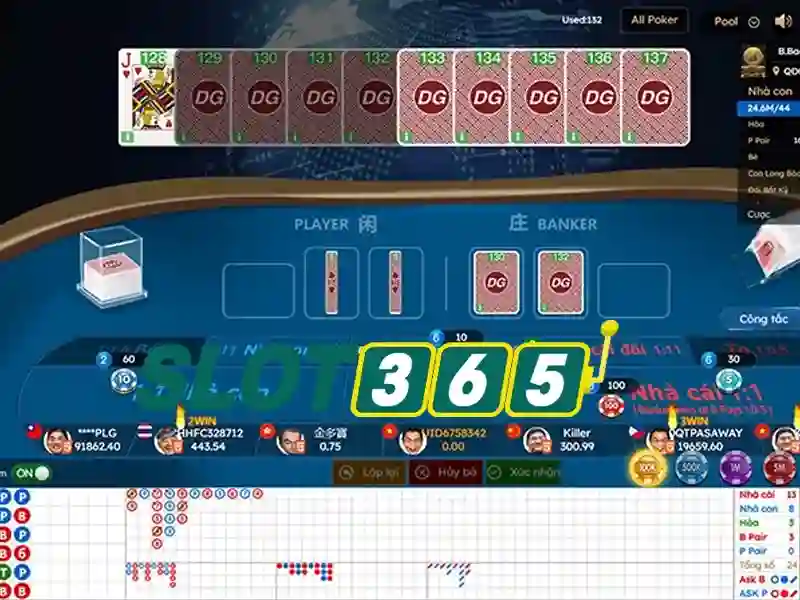 Slot365 là nền tảng chơi slot trực tuyến nổi tiếng