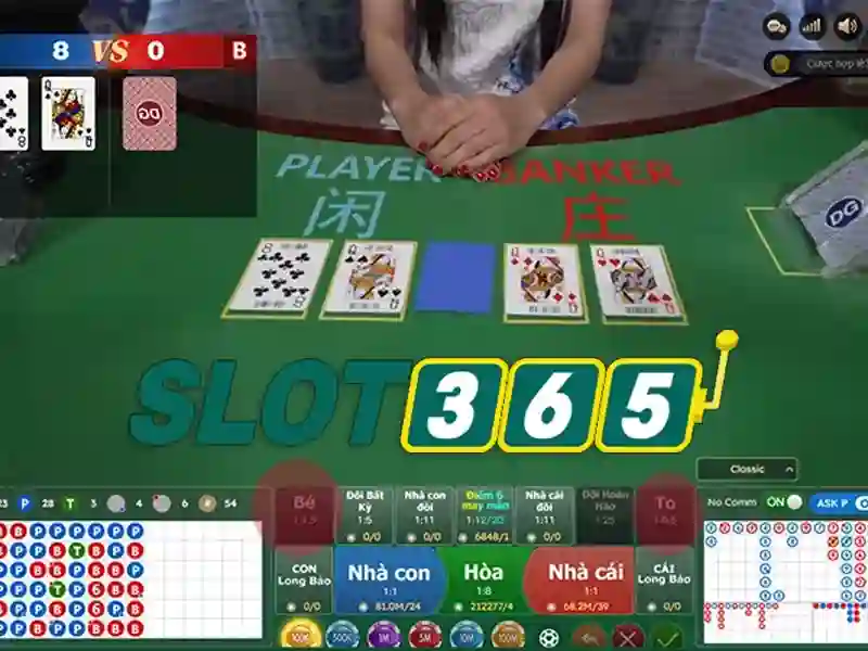Slot365 - Đánh giá nền tảng slot trực tuyến uy tín