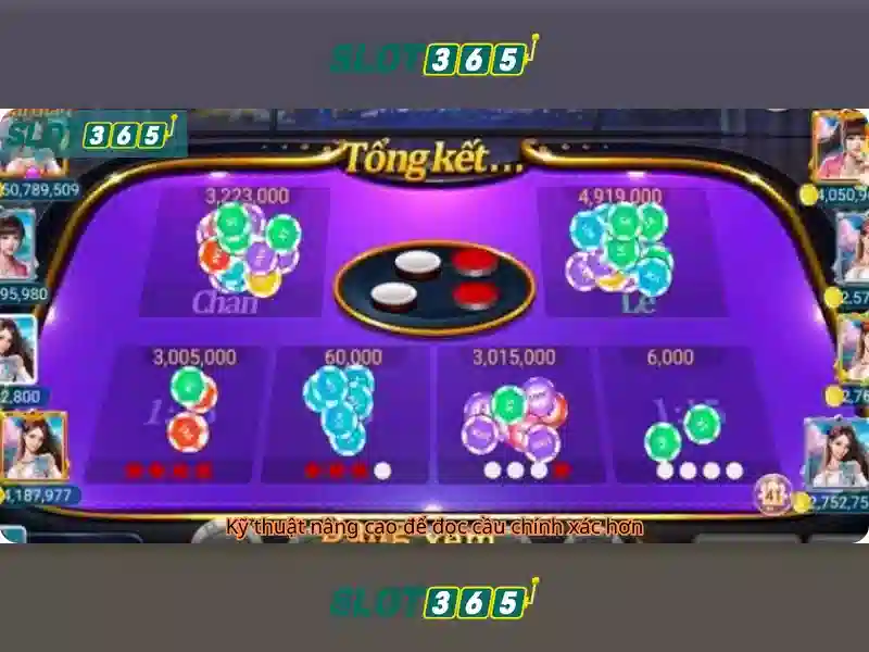 Slot365: Trải nghiệm Slot Trực Tuyến Đáng Tin Cậy