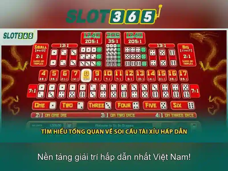Slot365: Đánh giá toàn diện nền tảng chơi slot trực tuyến