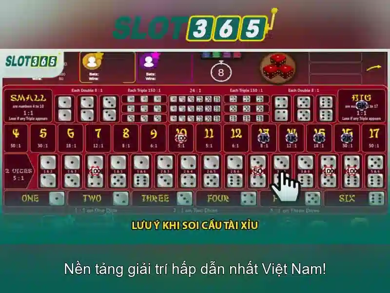 Slot365 - Trải nghiệm slot trực tuyến đáng tin cậy tại Việt Nam